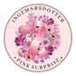 bröstcancer pink surprise rosa bandet